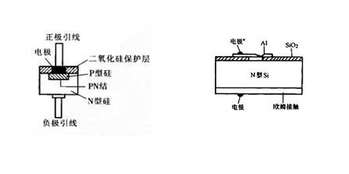 ASEMI工程師為您講解，低壓降肖特基二極管是怎樣為您省錢的？