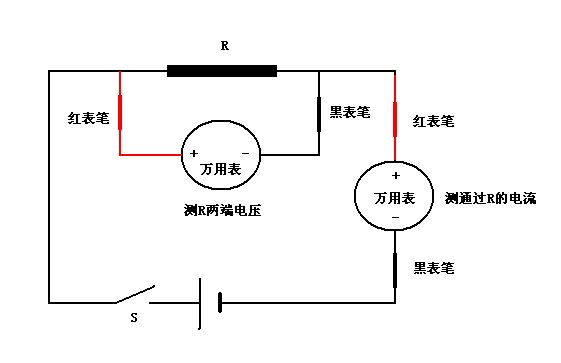 整流橋好壞怎么判斷？ASEMI工程師教你萬用表檢測法