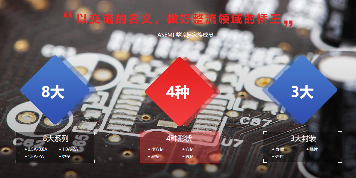 臺灣ASEMI狂掀“整流橋堆品質風暴”.2