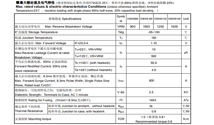 1、規格書