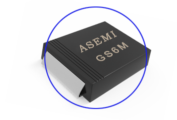 GS6M小圖