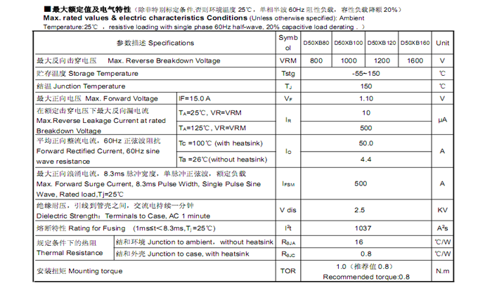 1、規格書